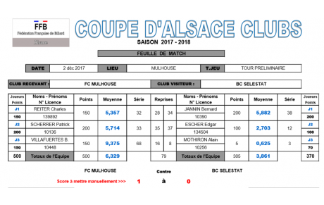 Le FCM passe le 1er tour de la coupe d'Alsace